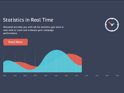 Statistics in real-time app email moosend saas statistics ui web app website