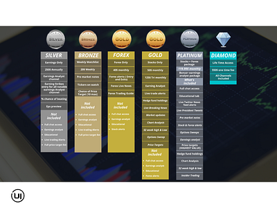 Pricing Table