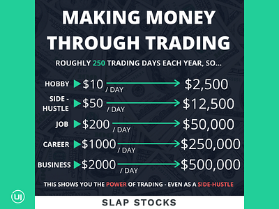 Trading money social media design stock trading