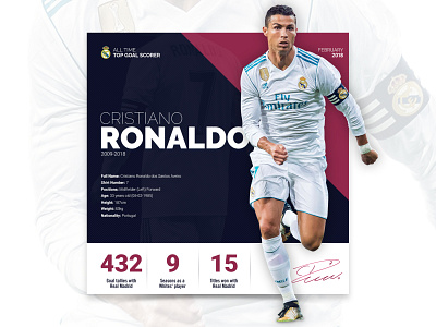 Ronaldo