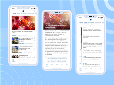 [ Daily UI - 001 ] 🗞 News app 📰 app article page design frontpage mobile ui news news app newsfeed ui ux