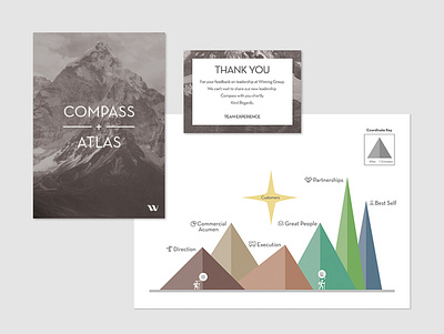 Winning Group Compass+Atlas Identity design graphic design infographic print design