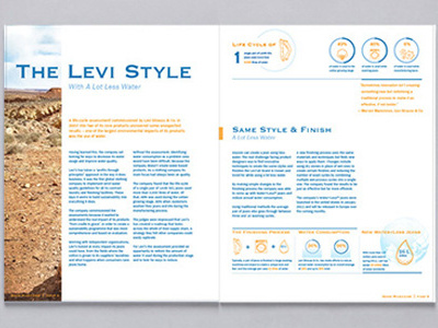 Levi Strauss & Co. in Good Magazine clothes good magazine infographic jeans water