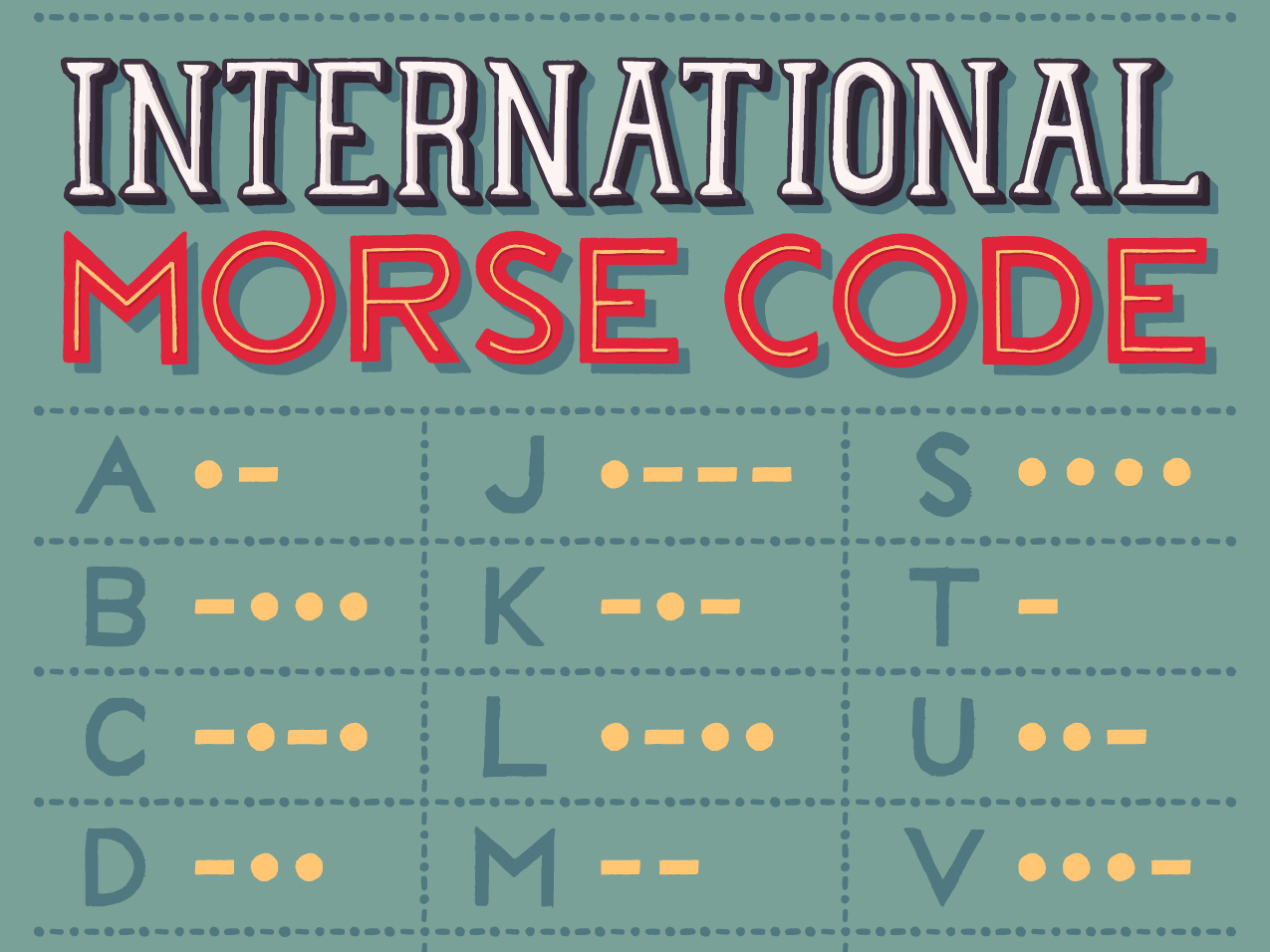 Hand Lettered International Morse Code Alphabet Chart By La Villavicencio On Dribbble
