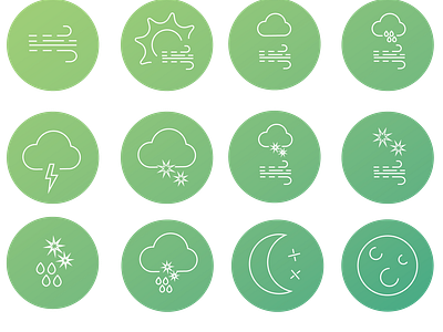 Weather icons_2