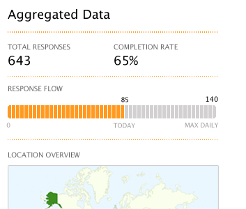 Aggregated Data chart data google charts sidebar