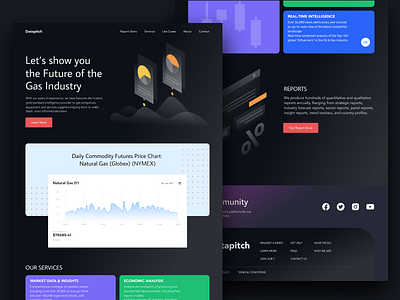 Landing Page Design