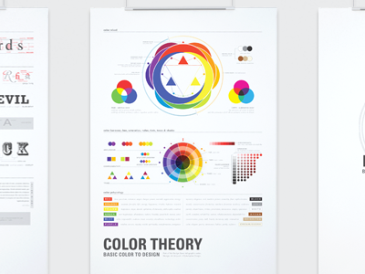 Design Basics: Color basics design exhibition infographic poster
