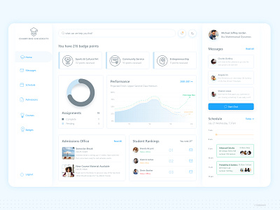 Student Dashboard adobe xd dashboard dashboard design education student xd