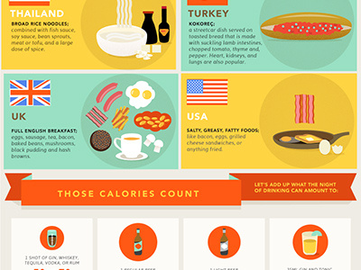 HANGOVER CURE! design food illustration infographic