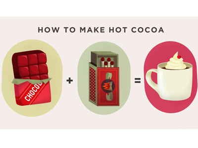 Hot Cocoa chocolate cute diy hot cocoa illustration recipe