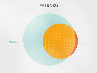 friends. the truth venn diagram