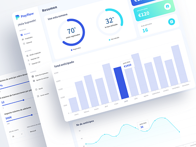 Payflow Dashboard account analytics app budget dark ui fintech hr manager material money ui ux