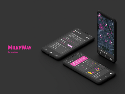 MilkyWay Project - Concept App