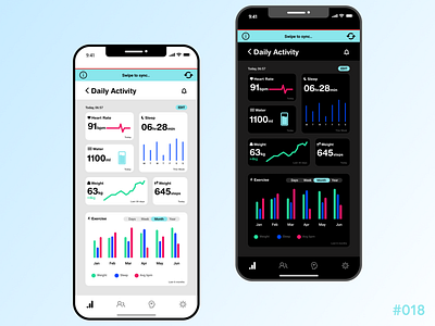 DailyUI #018 - Analytics Chart app art design flat graphic design illustration minimal ui ux web