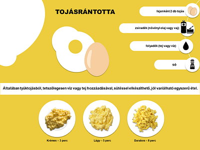 Scrambled eggs design branding design hungarian illustration yellow