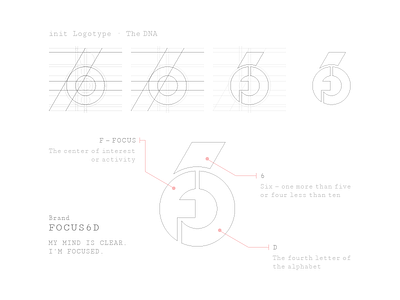 Focus6D Logotype & DNA