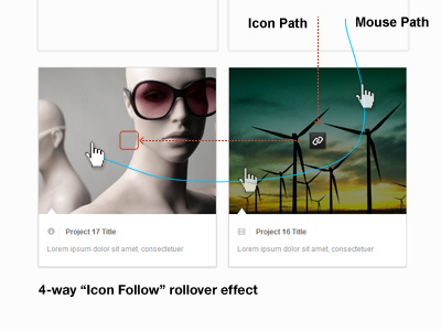 4-Way Icon Follow Rollover Effect
