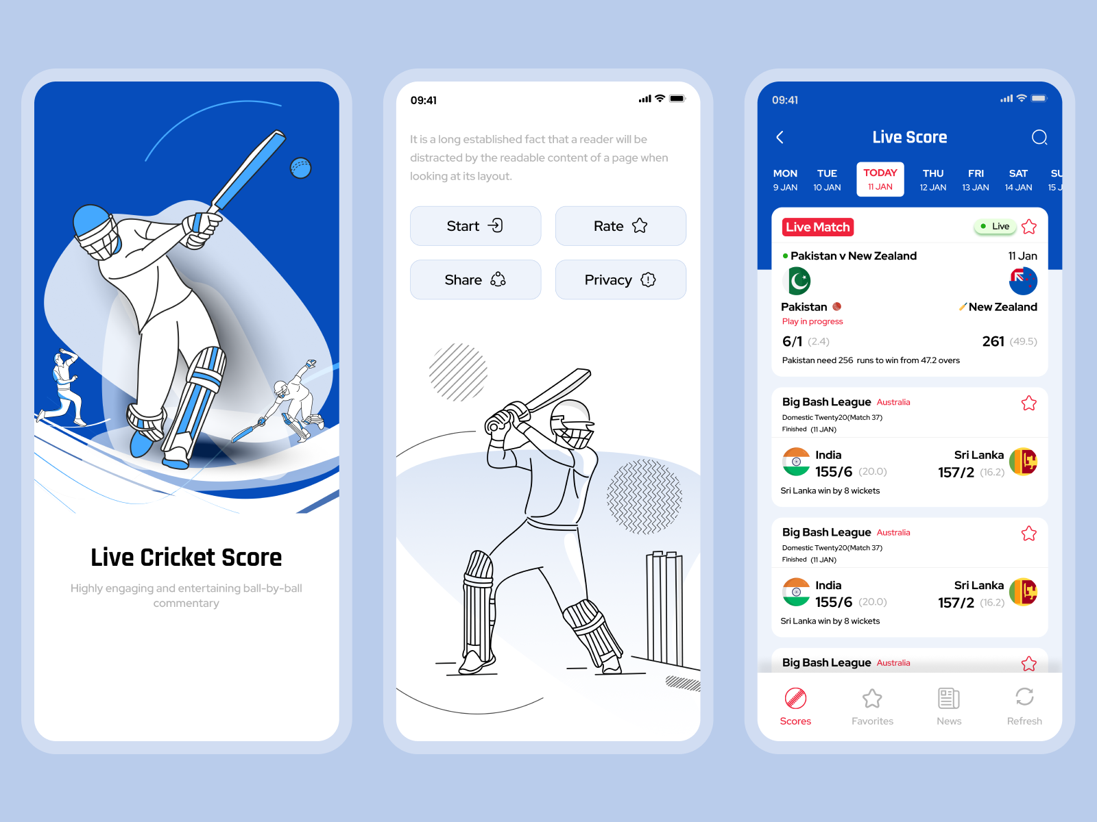 How to develop a live cricket score app — Technoloader, by  Technoloaderindia