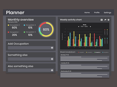 Activity planner analytics page adobe xd charts dailyui design flat ui ux web