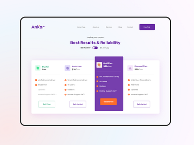 Ankor Pricing Page design ui web