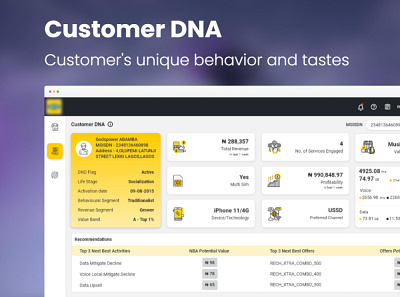 Customer DNA UI customer customer view dashboard design product design ui uiux