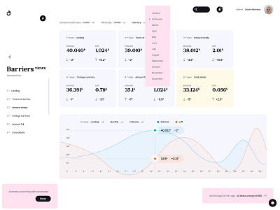 Dashboard UI 👌 Barriers web app mobile