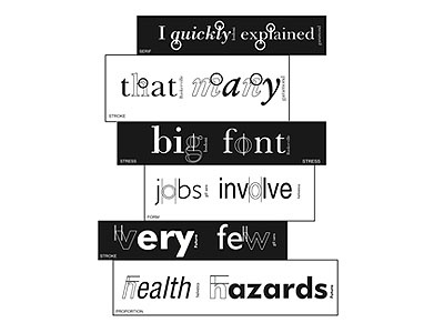 Type fonts fun illustrator love type