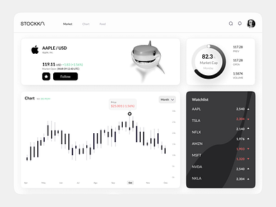 STOCKK: Social and Trading Platform 2021 3d apple branding design landing page logo memoji platform social stock trading ui ux webapp website