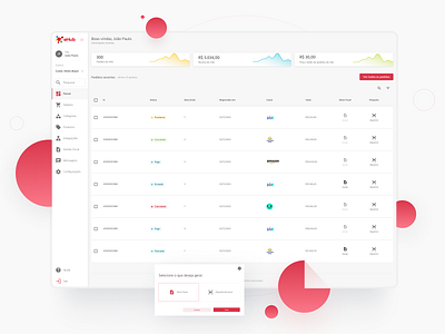 eHub - Dashboard design e commerce interface design ui ux