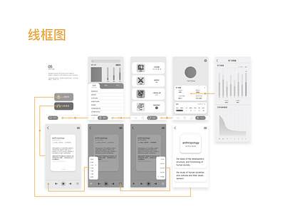 language app ui design