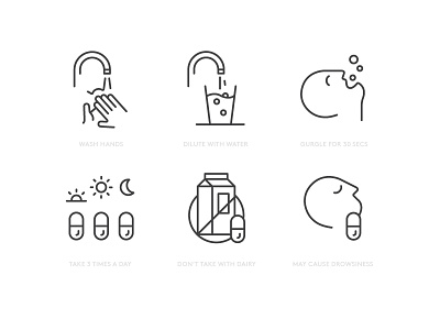 Instructional Icons dairy facet health icon set icons instructional line medical pills
