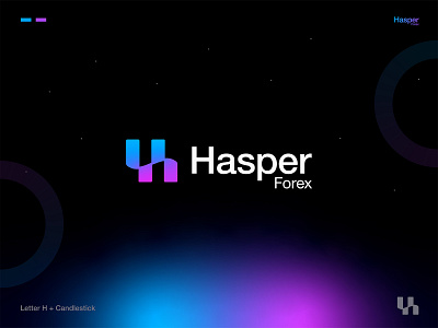 Hasper Forex Logo Design: Letter H + Candlestick