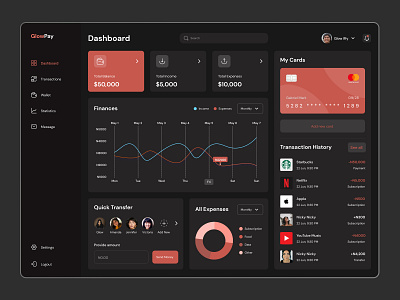 GlowPay - Web App Finance Management Dashboard | Dark Theme banking card currency dark theme dashboard design finance fintech graph investment management money payment saas statistics transaction ui ui design wallet web app