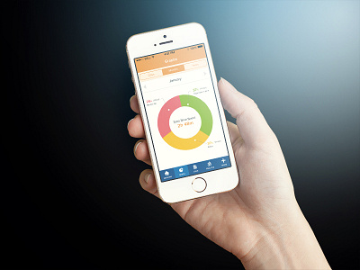 Yoga Insight app chart design insight ios mobile orange ui ux yoga