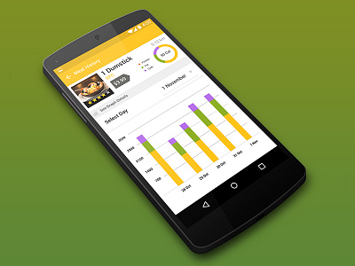 Android Graph android app chart design food graph lollipop ui ux yellow