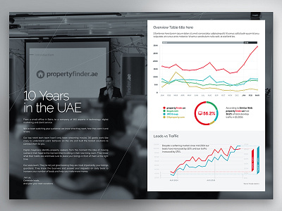 Sales Kit 2016 broker dubai graph impressions leads marketing media kit offline print property sales kit