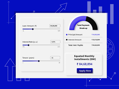 Home Loan EMI Calculator