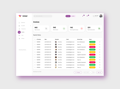 Dashboard Design dashboad dashboard design dashboard ui ui website