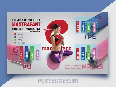 Yoga Mat Comparison Sheet Design By Designrar banner design comparison comparison chart creative design design idea fitness ideas material materialdesign materials poster poster design spiritual spirituality versus wellbeing wellness yoga yoga logo yoga pose