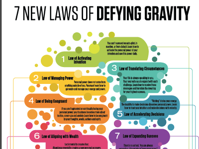 Defying Gravity - Infographic entrepreneur illustrator infographic