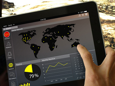 Synechron Account Manager Dashboard Design account manager ui clean ui dashboard ui design flat ui design mobile app ui ux