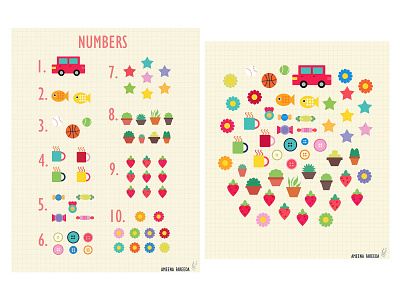 Charts for Children: Numbers