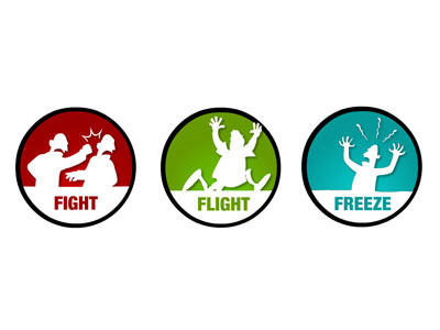 Stress Management Icons fight flight freeze icons stress