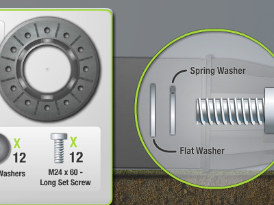 Mechanical Connection Details engineering grey metal screws turbine