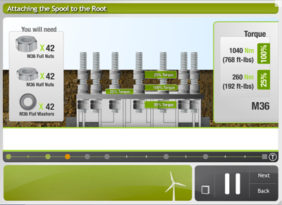 Engineering construction engineering flash software turbine