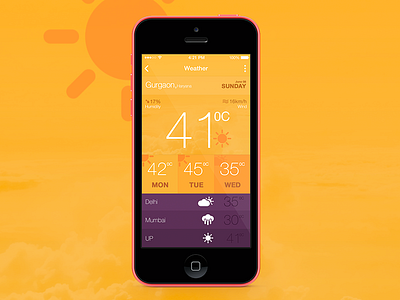 Hot weather app cloud hot icons sun temperature ui weather