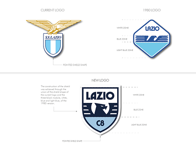 Concept Lazio C8 branding design icon illustration illustrator lettering logo minimal type typography