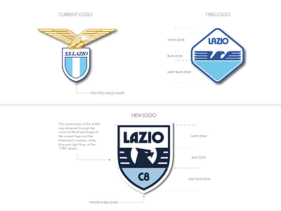 Concept Lazio C8