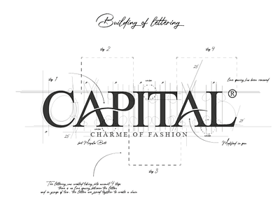 Capital fsf type branding design icon illustration illustrator lettering logo minimal type typography